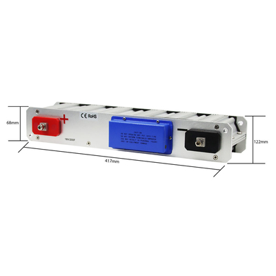 ماژول سوپر خازن 16V 200F Telecom Graphene برای کامیون های سنگین