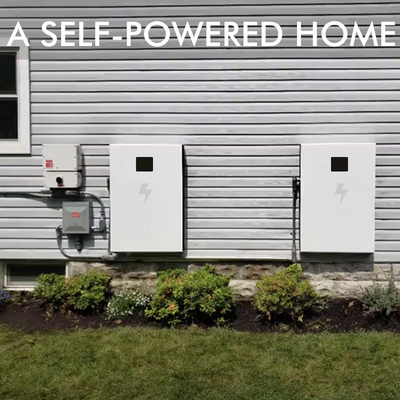 باتری بادوام LCD Powerwall، Powerwall پنل های خورشیدی چند صحنه