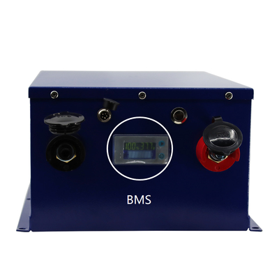 IEC Supercapacitor BMS Battery Management System 48V 300A Sustainable