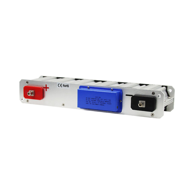 برگه اطلاعات بسته‌های خازن فوق‌العاده قدرتمند GHT 16V108FL اندازه：220*132*98