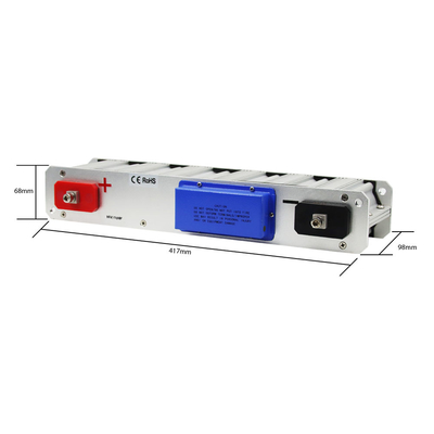 برگه اطلاعات بسته‌های خازن فوق‌العاده قدرتمند GHT 16V108FL اندازه：220*132*98